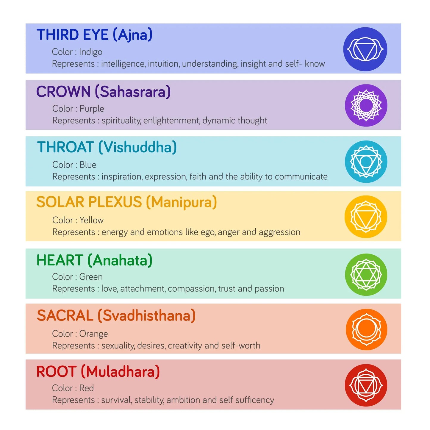 Chakra Crystal Healing Ring Anna Zuckerman